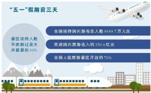 網(wǎng)絡(luò)文化經(jīng)營 機(jī)遇、挑戰(zhàn)與未來發(fā)展趨勢(shì)