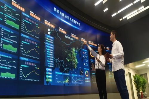 國家電網(wǎng)發(fā)布八項(xiàng)舉措，全力服務(wù)扎實(shí)穩(wěn)住經(jīng)濟(jì)與網(wǎng)絡(luò)文化經(jīng)營發(fā)展